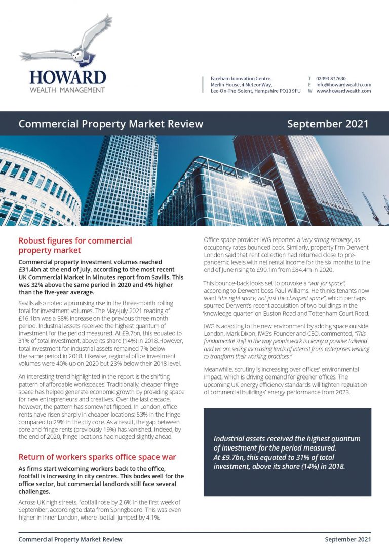 Property Market Review September 2021 page 001