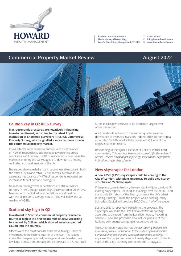 Property Market Review August 2022