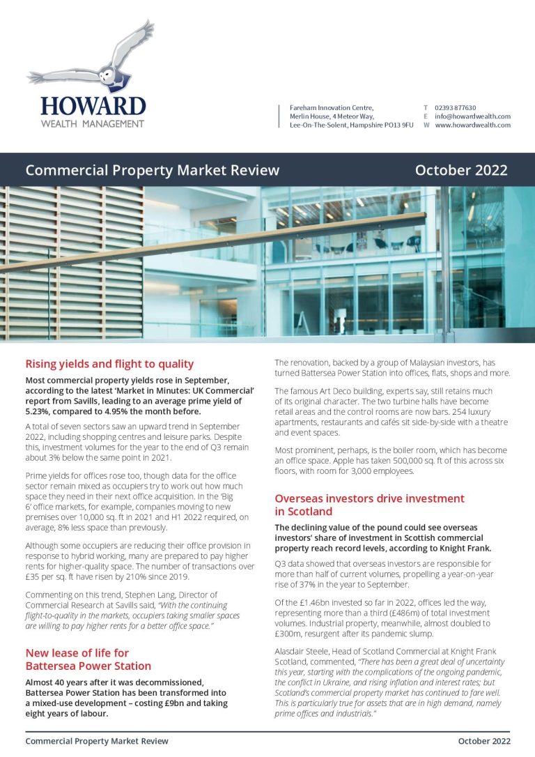 Property Market Review October 2022
