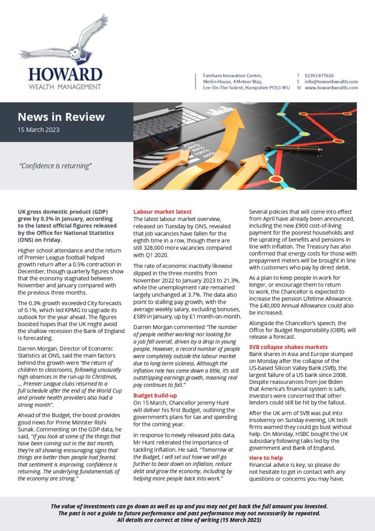 News in Review 15th March 2023