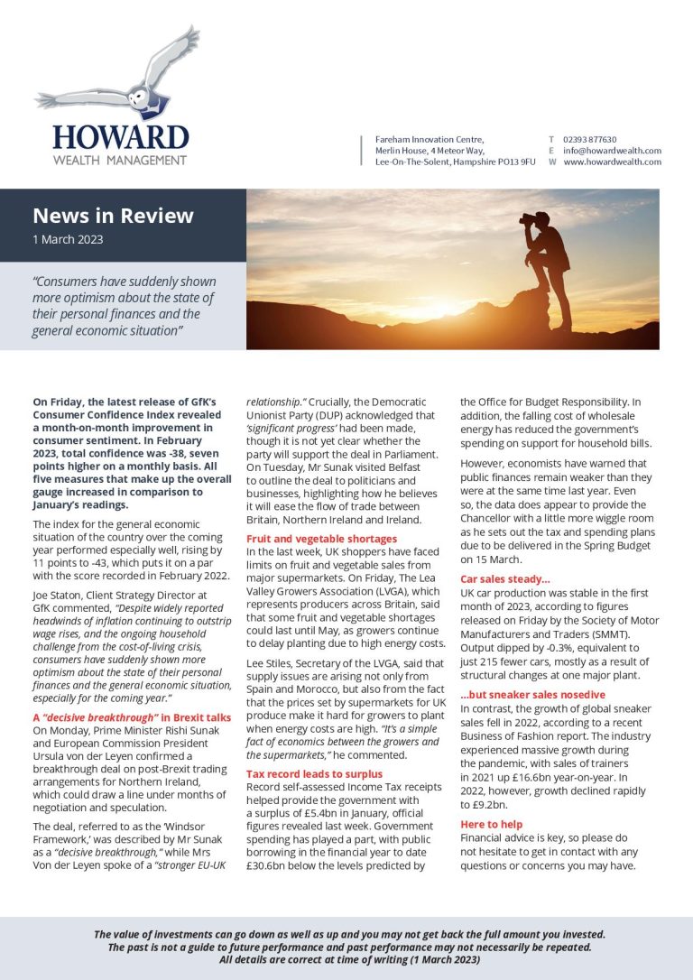 News in Review 1st March 2023