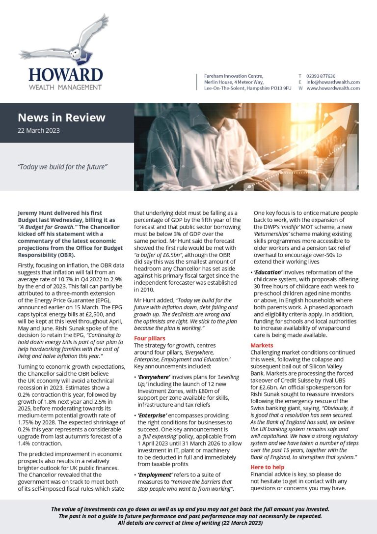 News in Review 22nd Match