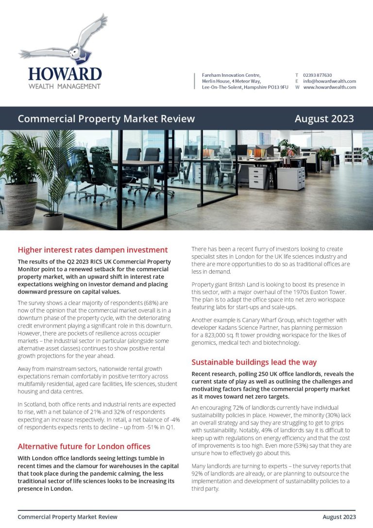 Property Market Review August 2023