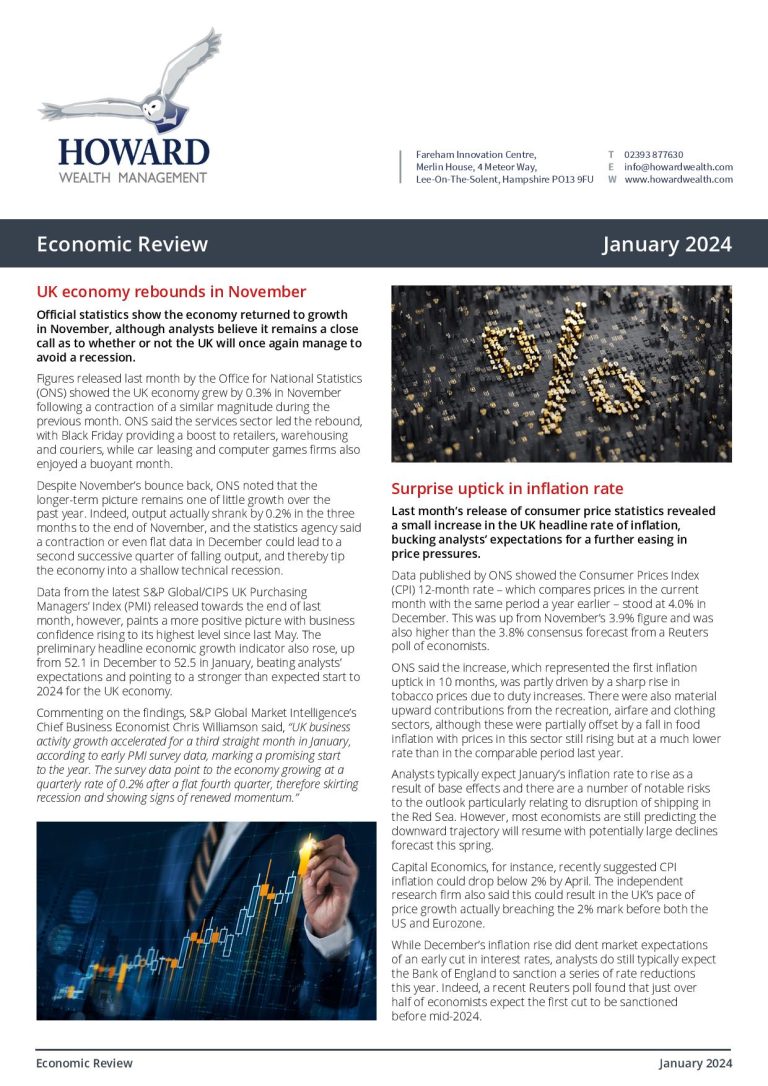 Economic Review January 2024
