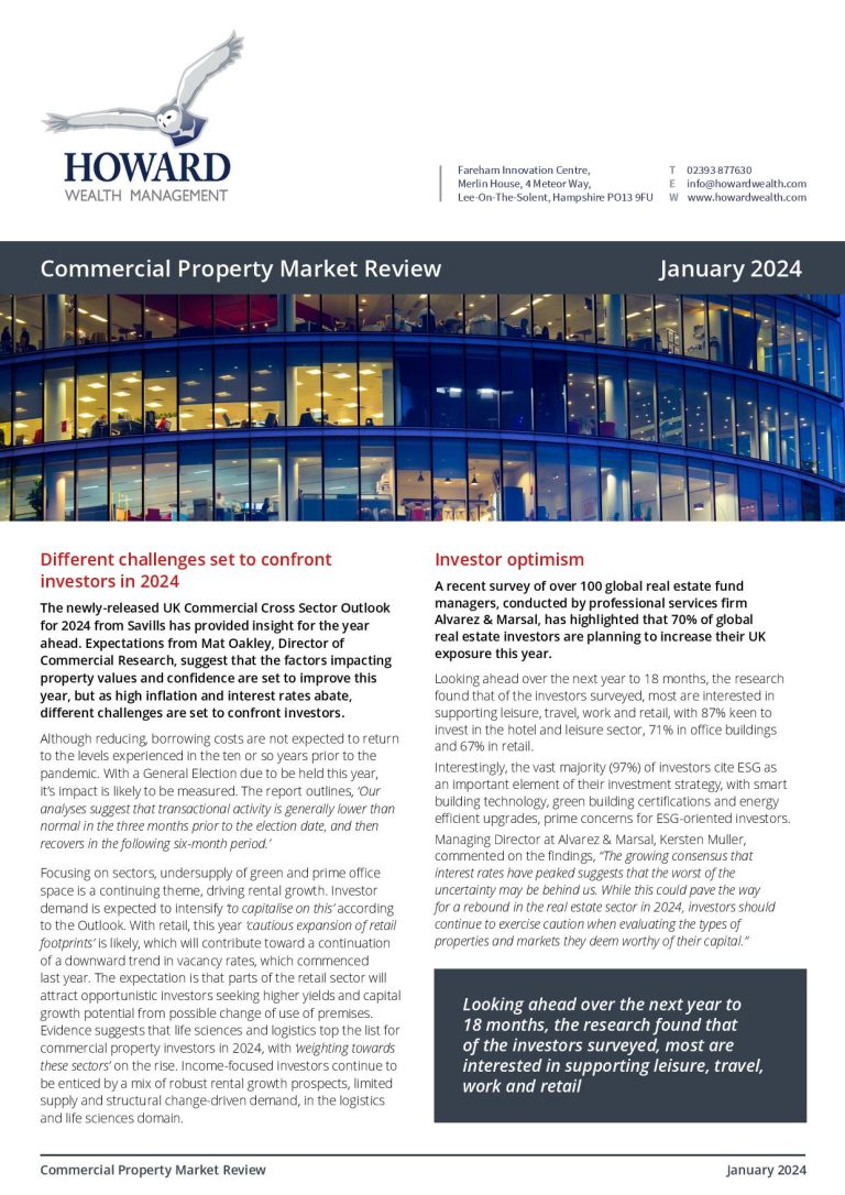 Property Market Review January 2024