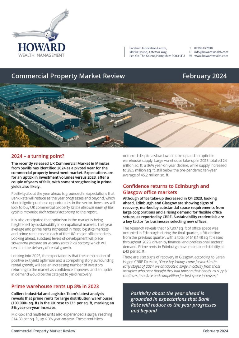 Property Market Review February 2024