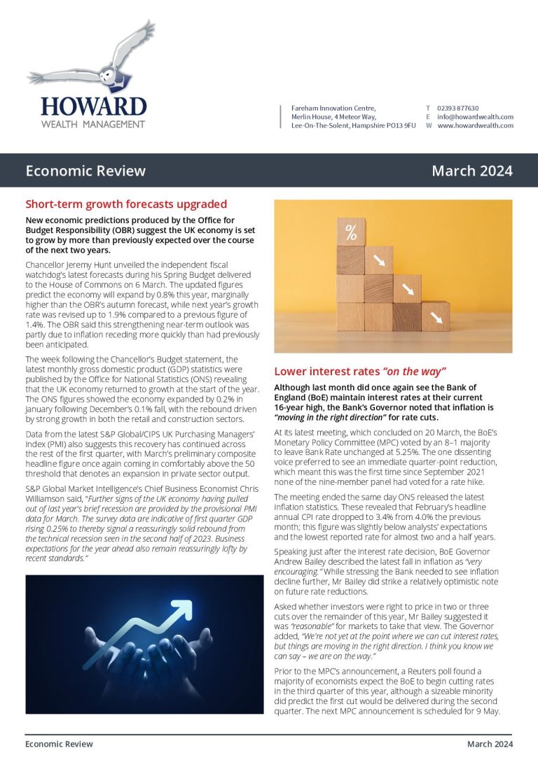 Economic Review March 2024