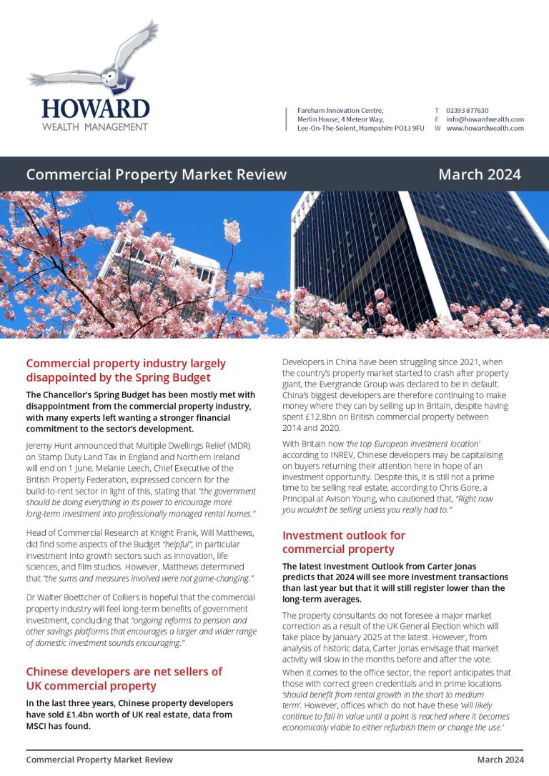 Property Market Review March 2024