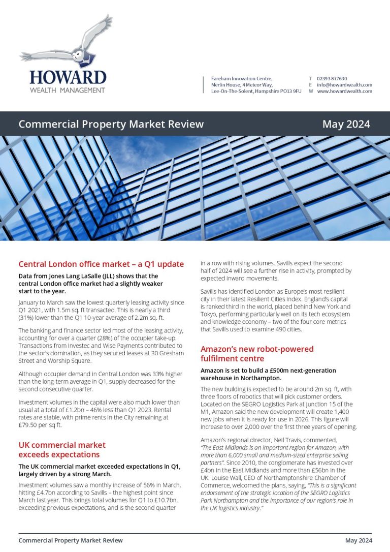 Property Market Review May 2024