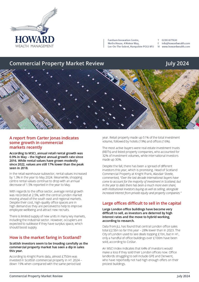 Property Market Review July 2024