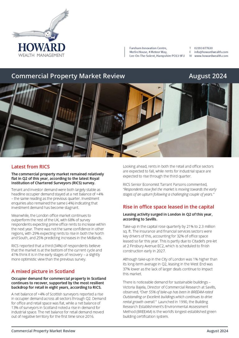 Property Market Review August 2024