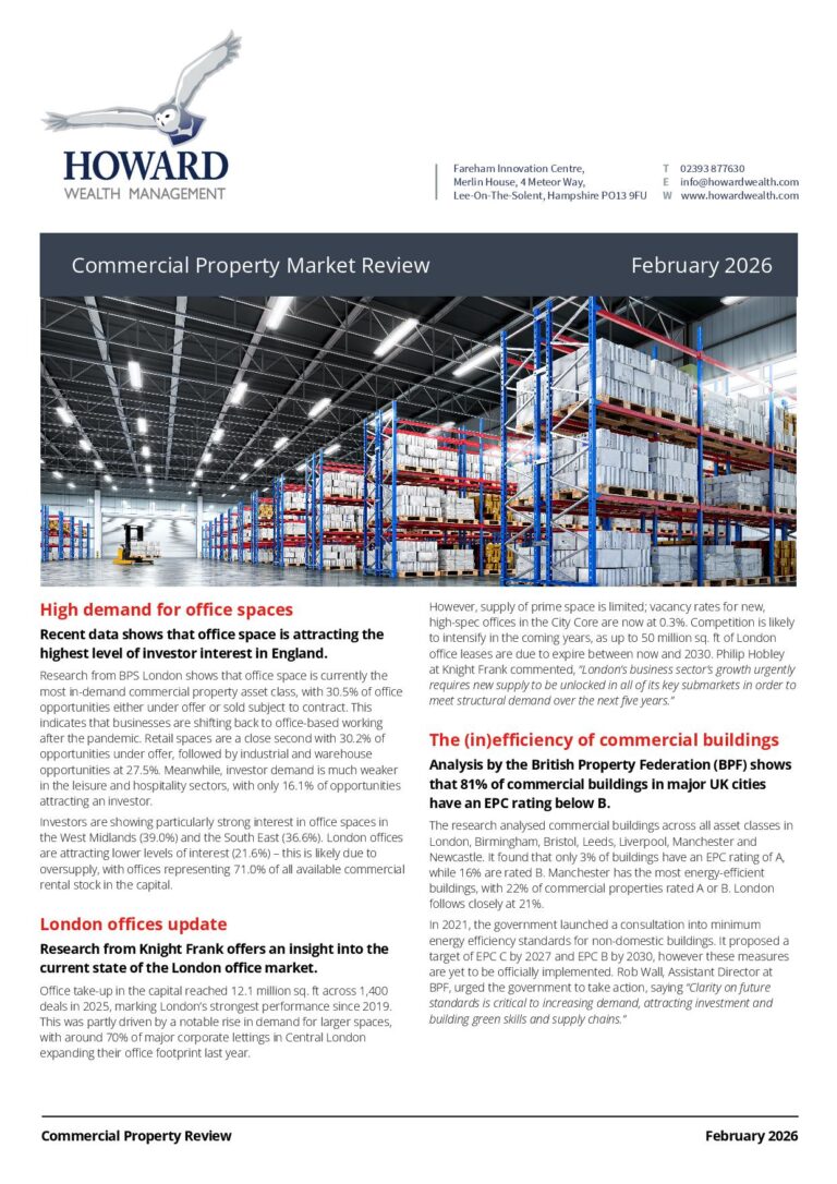 Property Market Review February 2026