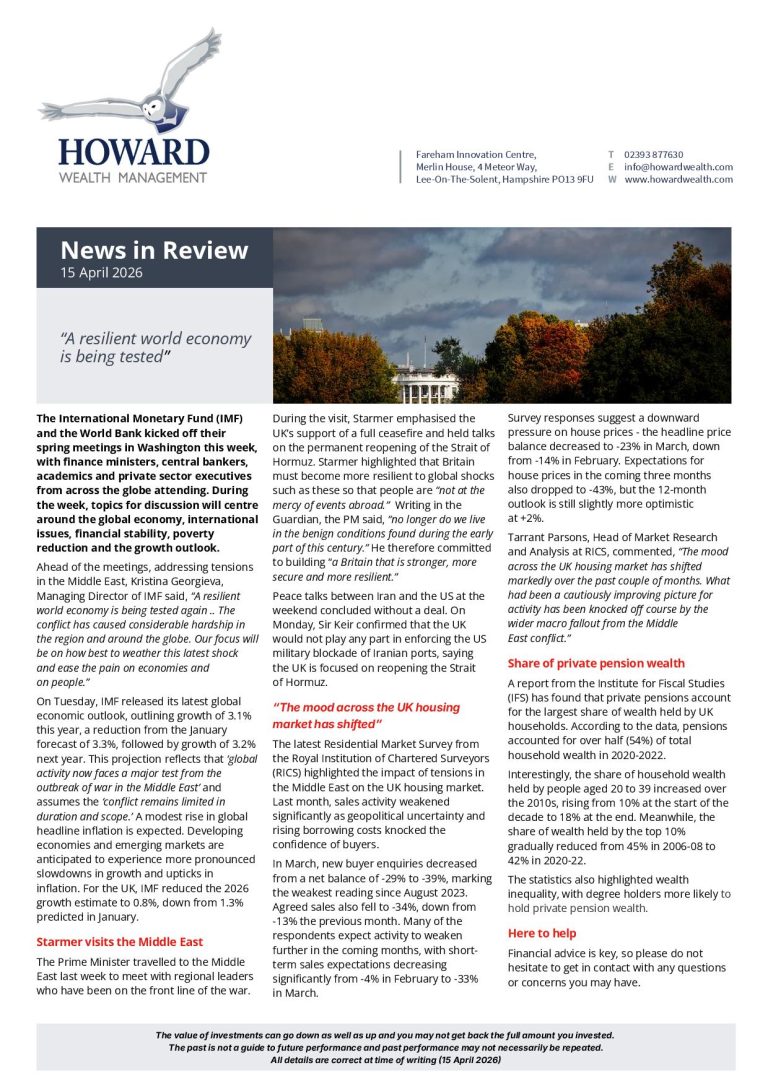 News in Review 15th April 2026