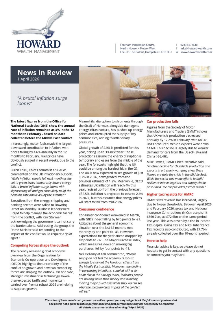 News in Review 1st March 2026