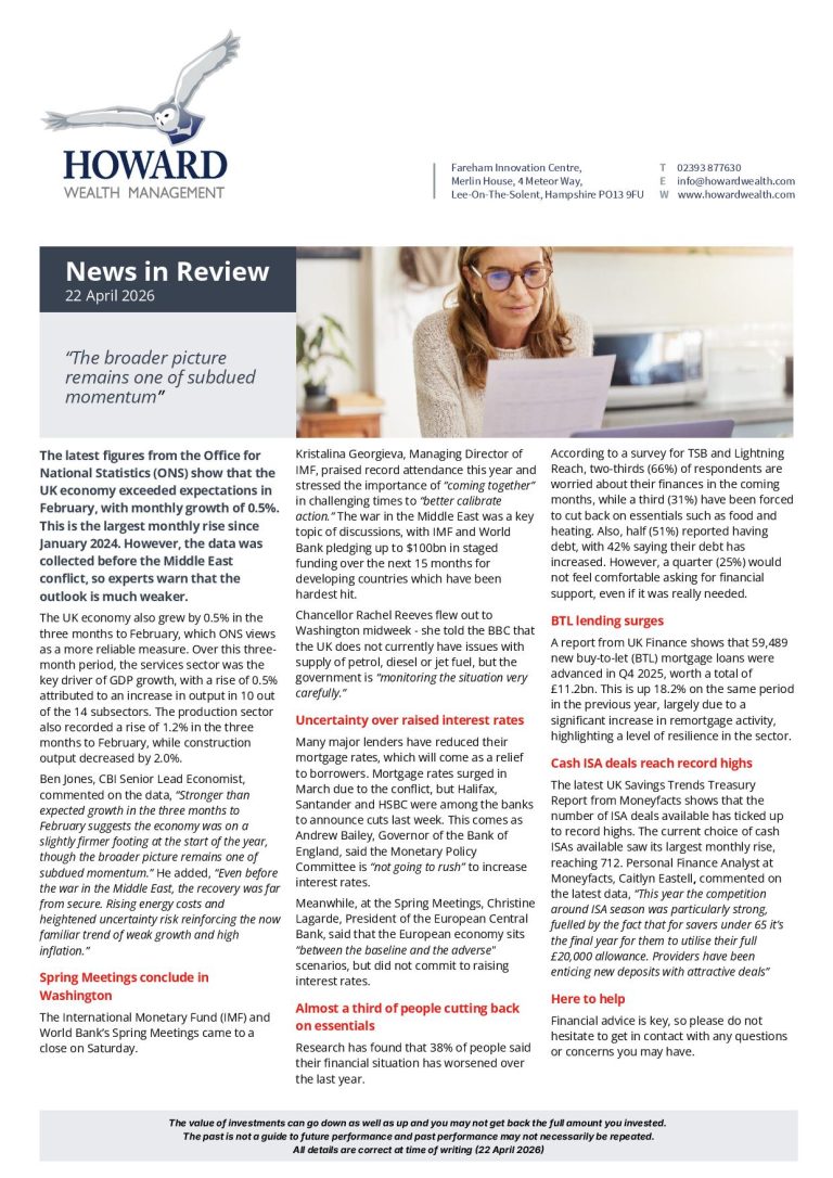 News in Review 22nd April 2026