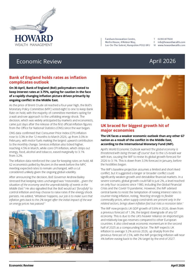 Economic Review April 2026