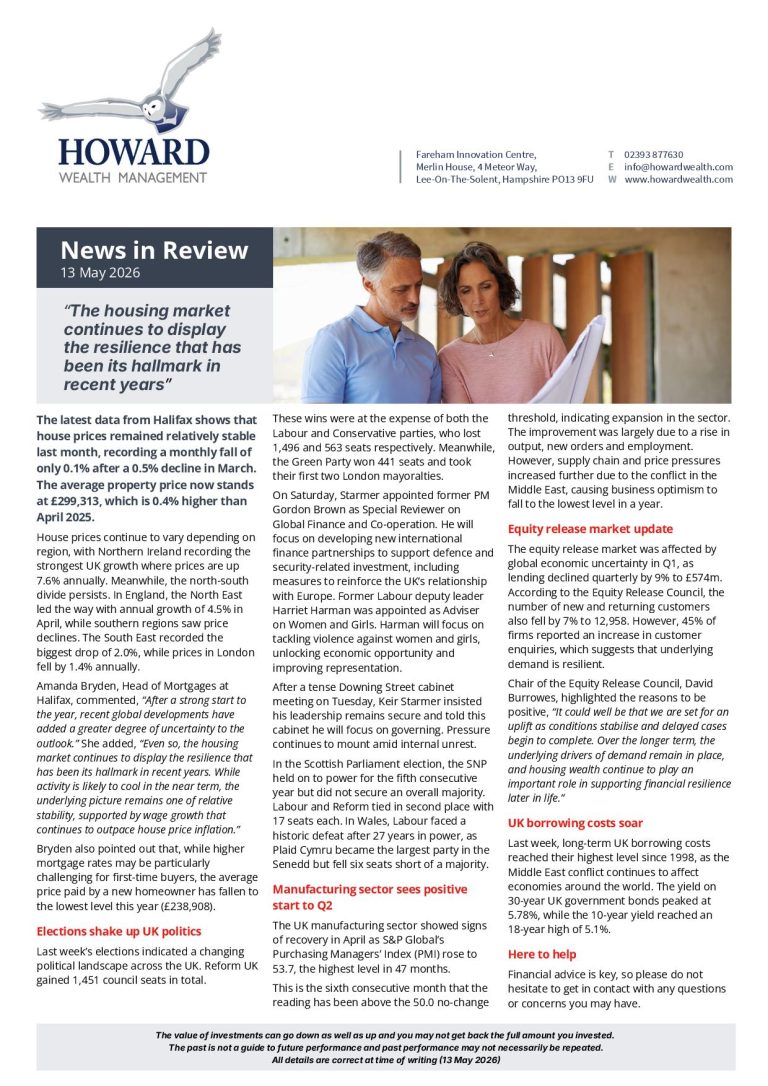 News in Review 13th May 2026
