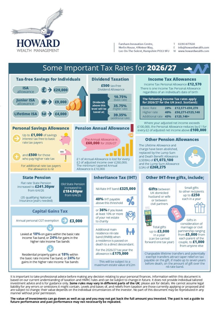 Tax Guide 2026 2027