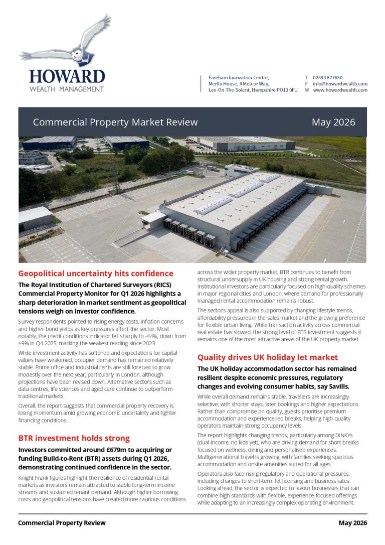 Property Market Review May 2026