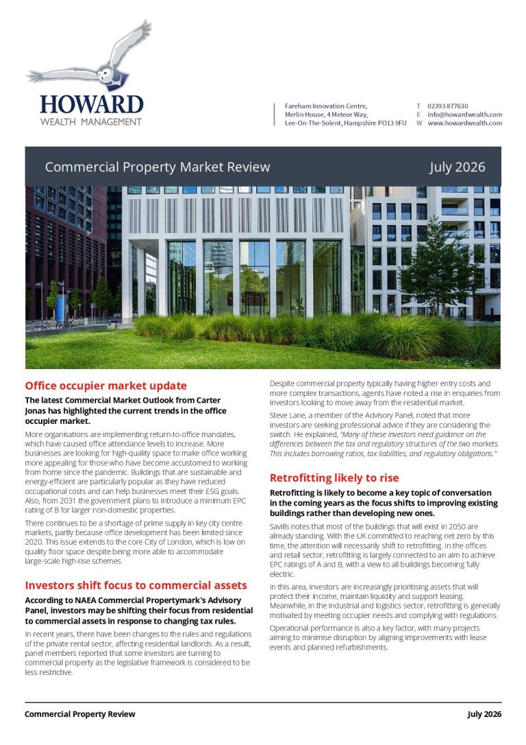 Property Market Review July 2026