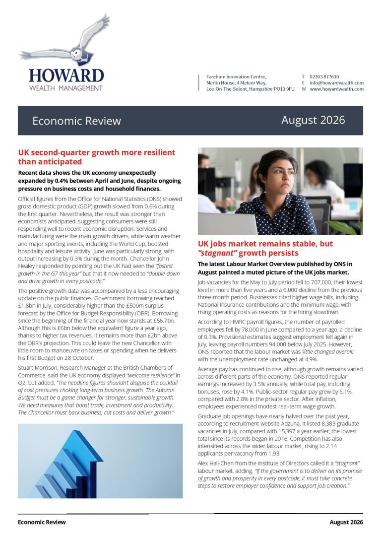 Economic Review August 2026