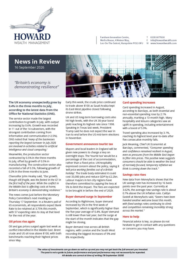 News in Review 16th September 2026