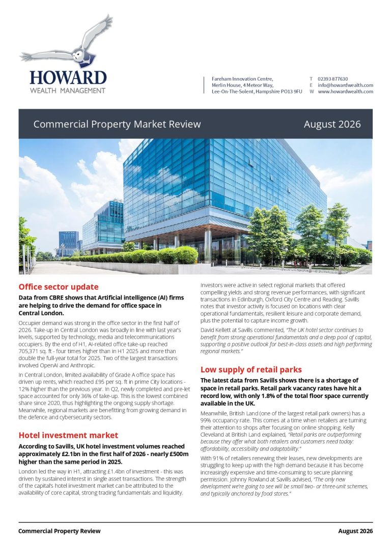 Property Market Review August 2026