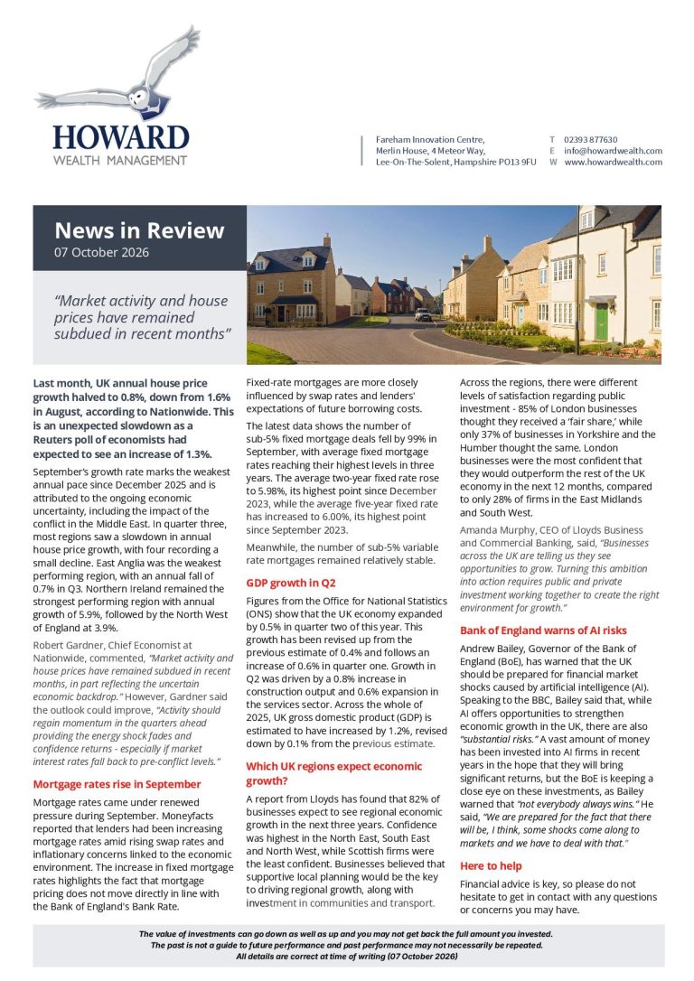 News in Review 7th October 2026
