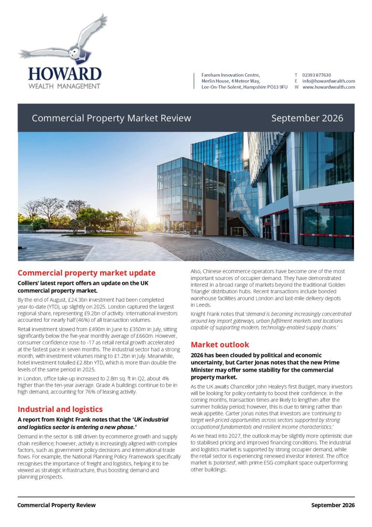 Property Market Review September 2026